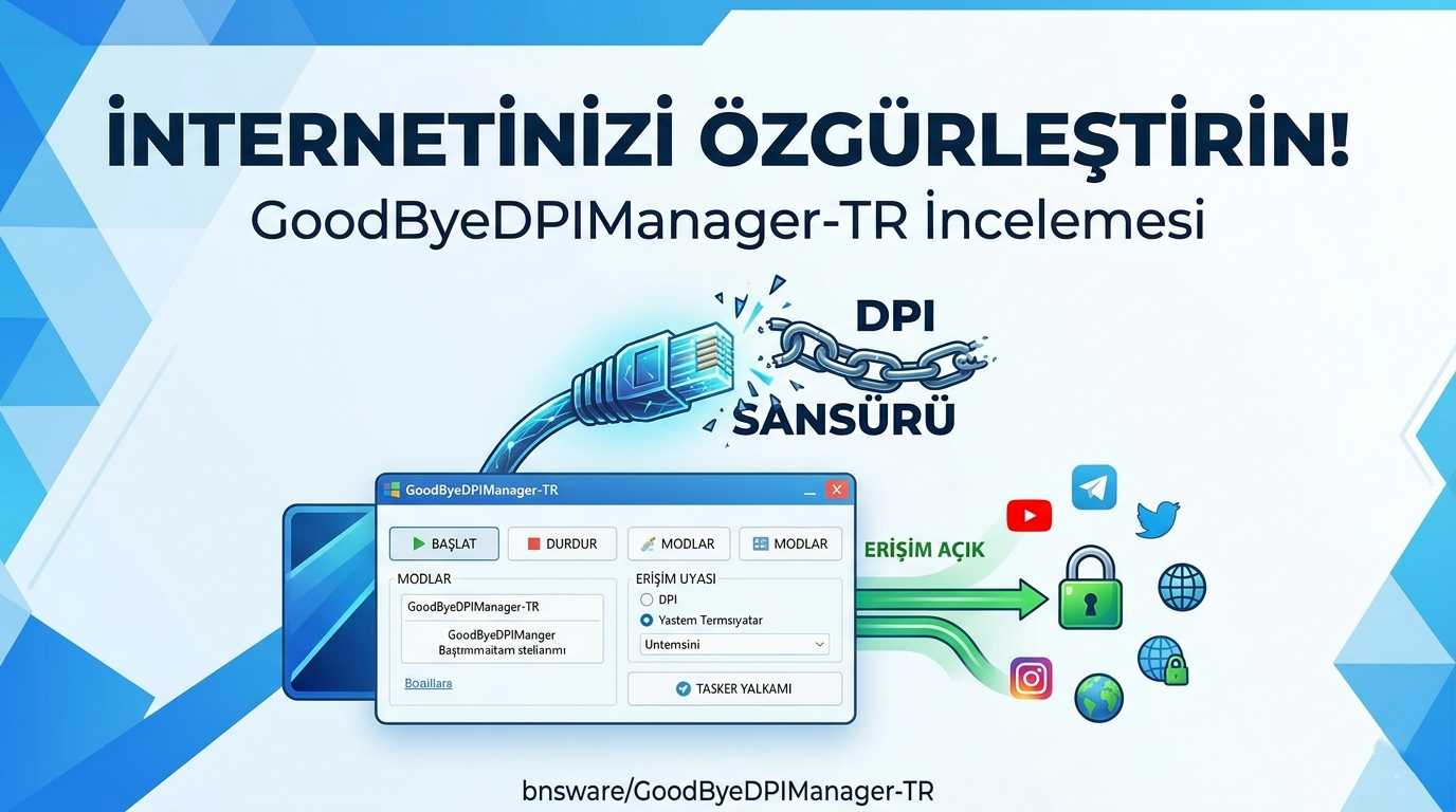 GoodByeDPIManager-TR Nedir?